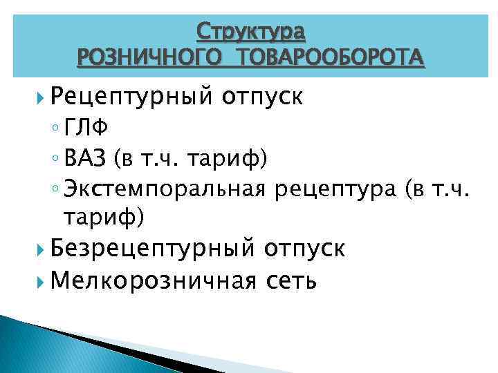 Структура РОЗНИЧНОГО ТОВАРООБОРОТА Рецептурный отпуск ◦ ГЛФ ◦ ВАЗ (в т. ч. тариф) ◦