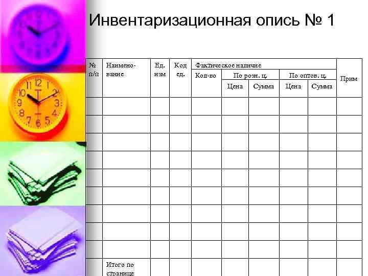 Инвентаризационная опись № 1 № п/п Наименование Итого по странице Ед. изм Код ед.