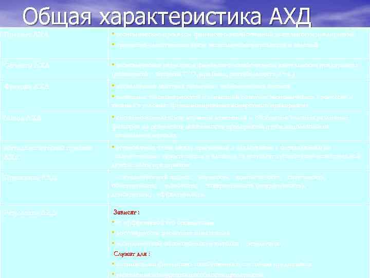 Общая характеристика АХД Предмет АХД • экономические процессы финансово-хозяйственной деятельности предприятий • причинно-следственные связи