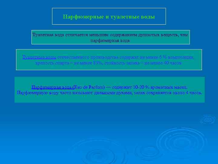Парфюмерные и туалетные воды Туалетная вода отличается меньшим содержанием душистых веществ, чем парфюмерная вода
