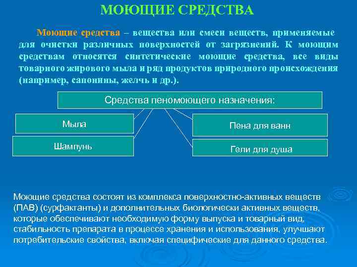 МОЮЩИЕ СРЕДСТВА Моющие средства – вещества или смеси веществ, применяемые для очистки различных поверхностей