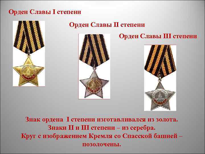 Орден Славы I степени Орден Cлавы II степени Орден Славы III степени Знак ордена