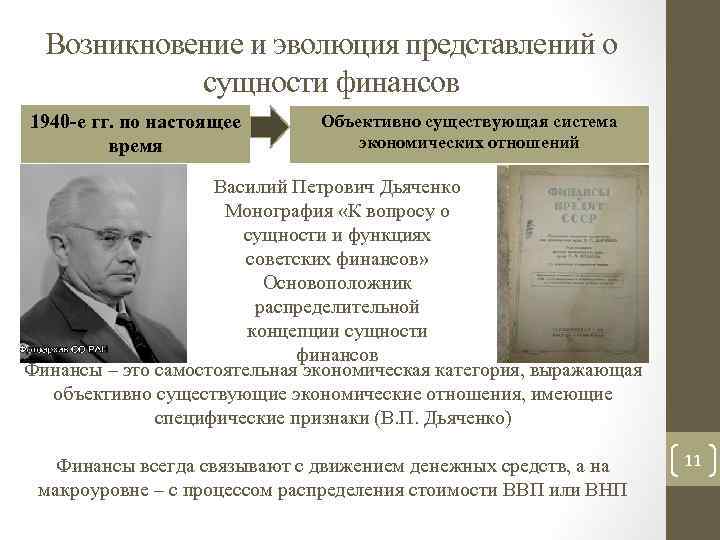 Возникновение и эволюция представлений о сущности финансов 1940 -е гг. по настоящее время Объективно