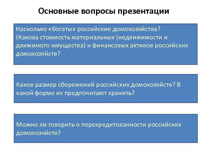 Основные вопросы презентации Насколько «богаты» российские домохозяйства? (Какова стоимость материальных (недвижимости и движимого имущества)