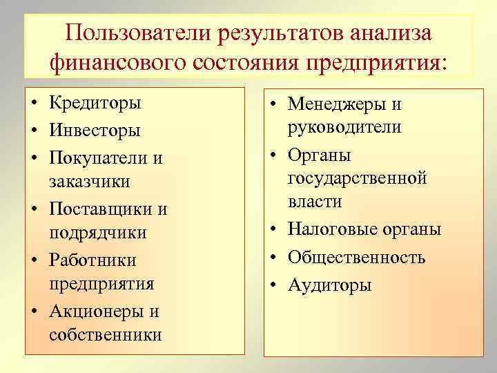 Пользователи результатов анализа финансового состояния предприятия: • Кредиторы • Инвесторы • Покупатели и заказчики