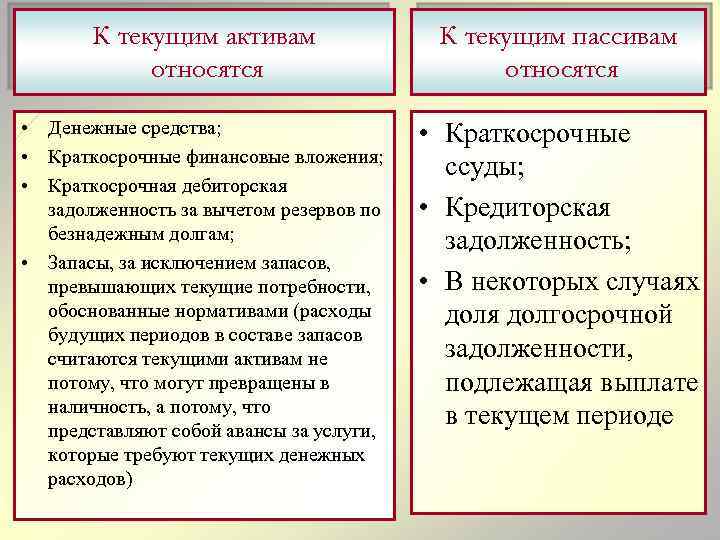 К текущим активам относятся К текущим пассивам относятся • Денежные средства; • Краткосрочные финансовые