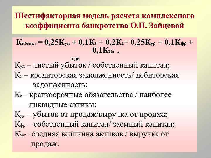 Шестифакторная модель расчета комплексного коэффициента банкротства О. П. Зайцевой Ккомпл = 0, 25 Куп