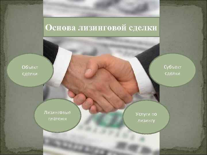 Основа лизинговой сделки Субъект сделки Объект сделки Лизинговые платежи Услуги по лизингу 