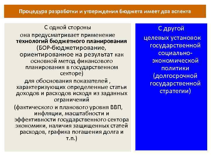 Процедура разработки и утверждения бюджета имеет два аспекта С одной стороны она предусматривает применение