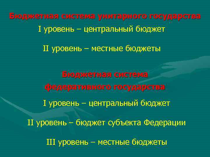 Бюджетная система унитарного государства I уровень – центральный бюджет II уровень – местные бюджеты