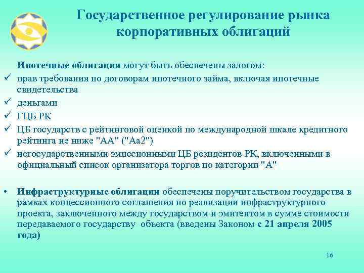 Государственное регулирование рынка корпоративных облигаций ü ü ü Ипотечные облигации могут быть обеспечены залогом: