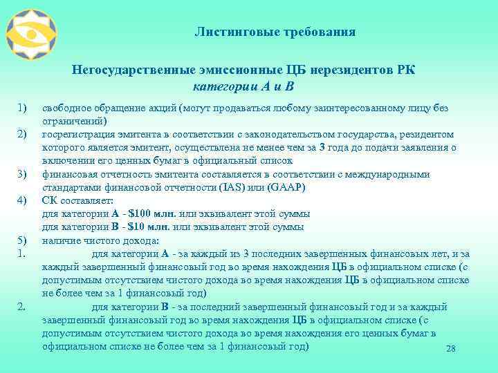 Листинговые требования 1) 2) 3) 4) . . 5) 1. 2. Негосударственные эмиссионные ЦБ