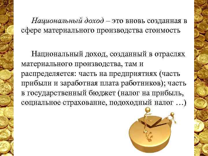 Национальный доход – это вновь созданная в сфере материального производства стоимость Национальный доход, созданный