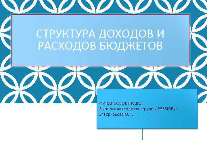 СТРУКТУРА ДОХОДОВ И РАСХОДОВ БЮДЖЕТОВ ФИНАНСОВОЕ ПРАВО Выполнила студентка группы ВЗБЗЮРуп 24 Горчакова О.