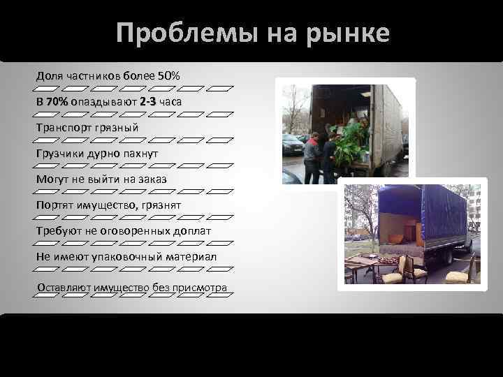 Проблемы на рынке Доля частников более 50% В 70% опаздывают 2 -3 часа Транспорт