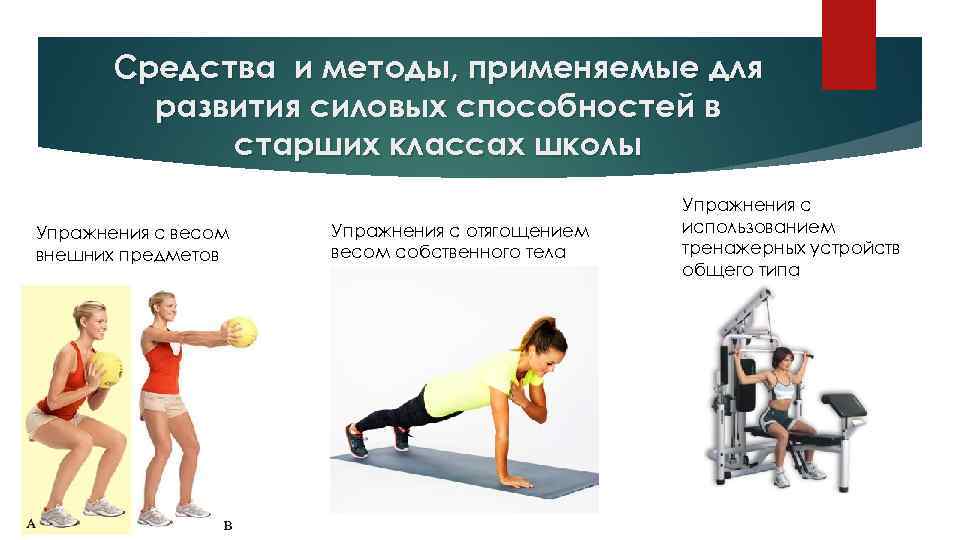 Средства и методы, применяемые для развития силовых способностей в старших классах школы Упражнения с