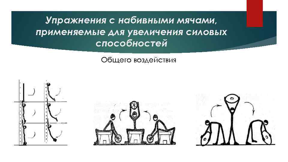 Упражнения с набивными мячами, применяемые для увеличения силовых способностей Общего воздействия 