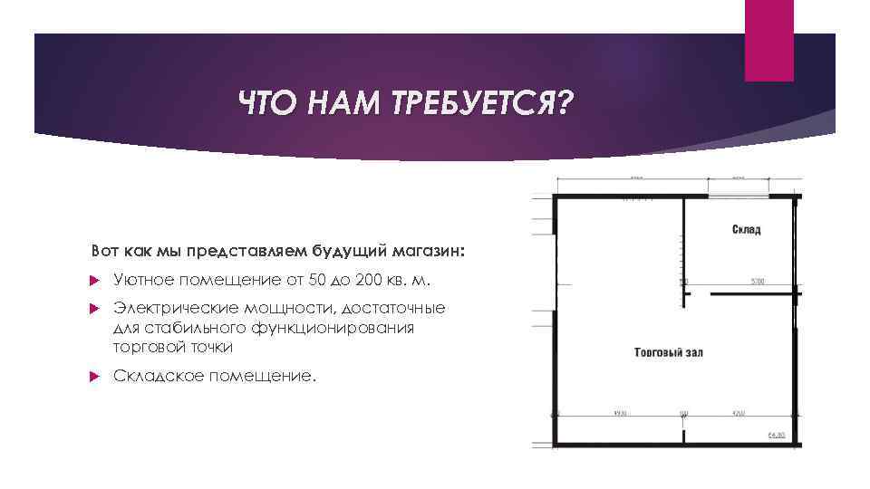 Бизнес план спорт магазина презентация