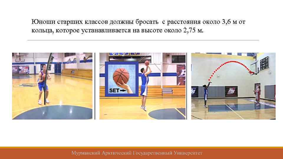 Юноши старших классов должны бросать с расстояния около 3, 6 м от кольца, которое