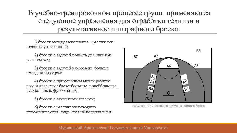 В учебно-тренировочном процессе групп применяются следующие упражнения для отработки техники и результативности штрафного броска: