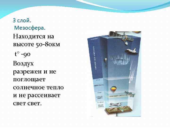 3 слой. Мезосфера. Находится на высоте 50 -80 км t° -90 Воздух разрежен и