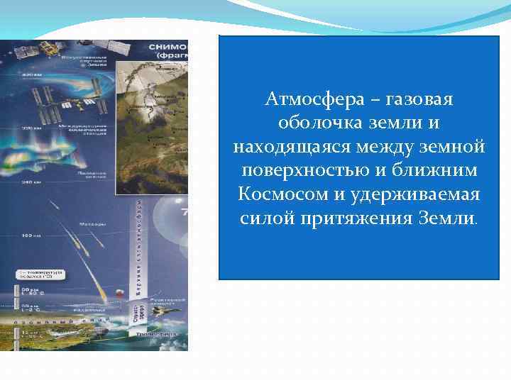Атмосфера – газовая оболочка земли и находящаяся между земной поверхностью и ближним Космосом и