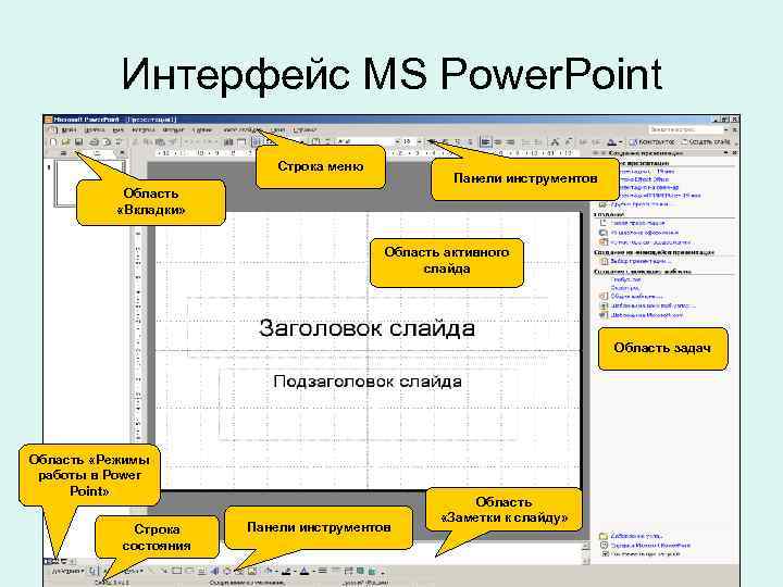 Интерфейс MS Power. Point Строка меню Панели инструментов Область «Вкладки» Область активного слайда Область