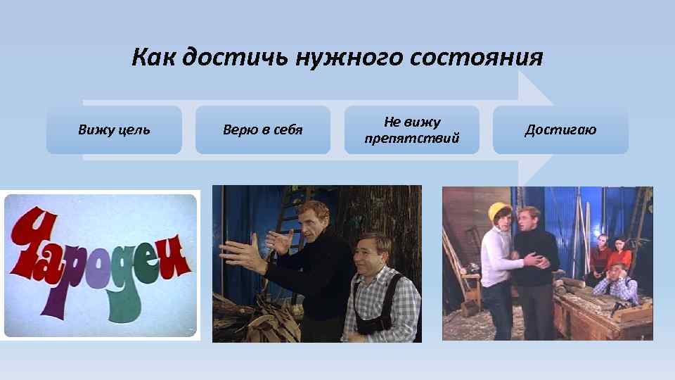 Как достичь нужного состояния Вижу цель Верю в себя Не вижу препятствий Достигаю 