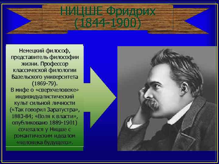 НИЦШЕ Фридрих (1844 -1900) Немецкий философ, представитель философии жизни. Профессор классической филологии Базельского университета