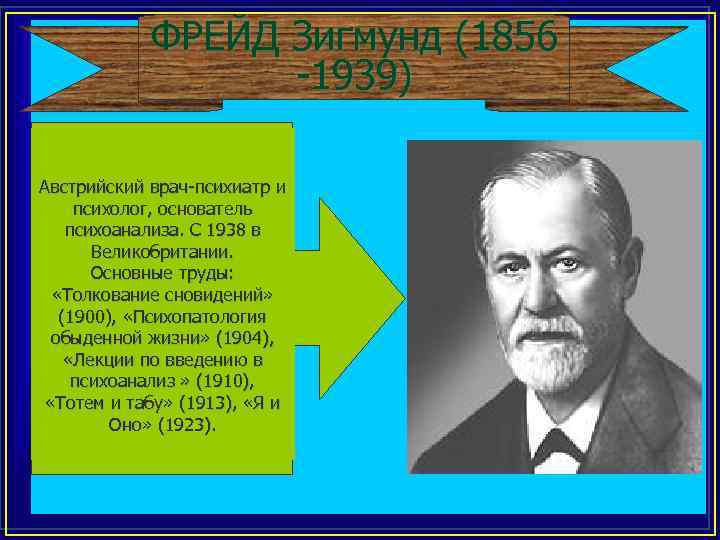 ФРЕЙД Зигмунд (1856 -1939) Австрийский врач-психиатр и психолог, основатель психоанализа. С 1938 в Великобритании.