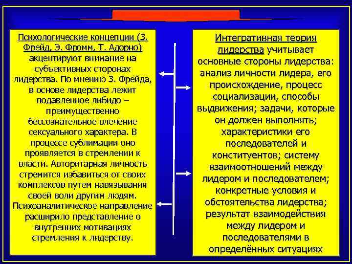 Психологические концепции (З. Фрейд, Э. Фромм, Т. Адорно) акцентируют внимание на субъективных сторонах лидерства.