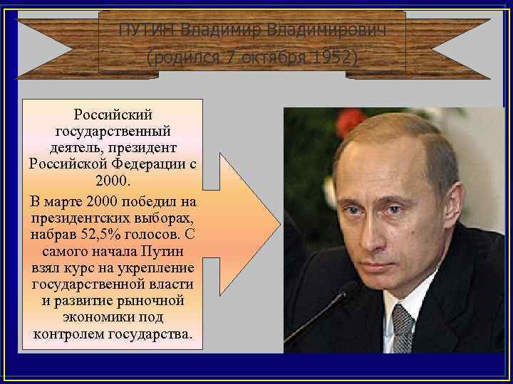 Какой политический лидер. Тип политического лидерства Путина. Политическая характеристика Путина. Государственные деятели Российской Федерации. Государственные деятели России Путина.