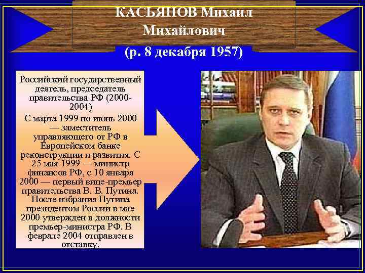 КАСЬЯНОВ Михаил Михайлович (р. 8 декабря 1957) Российский государственный деятель, председатель правительства РФ (20002004)