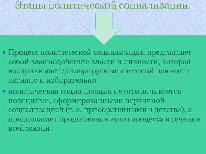 Этапы политической социализации. Процесс политической социализации предтавляет собой взаимодействие власти и личности, которая воспринимает