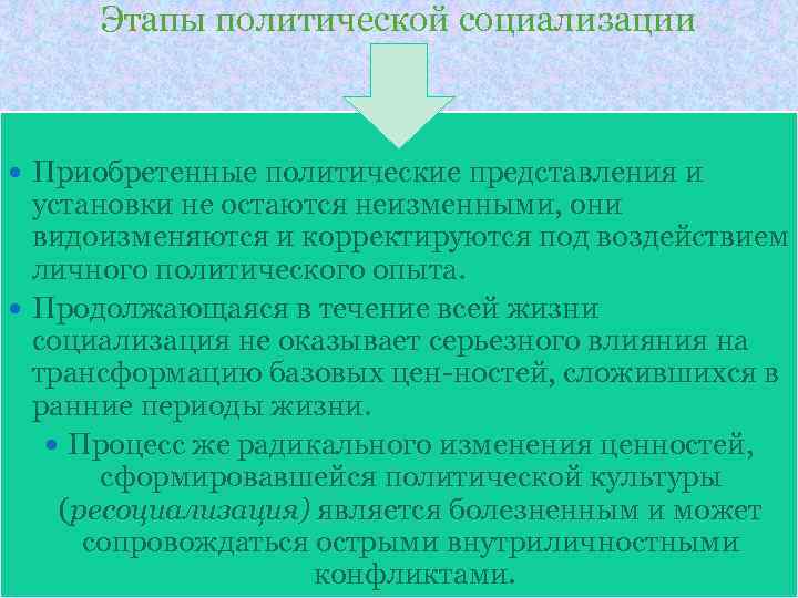 Этапы политической социализации Приобретенные политические представления и установки не остаются неизменными, они видоизменяются и