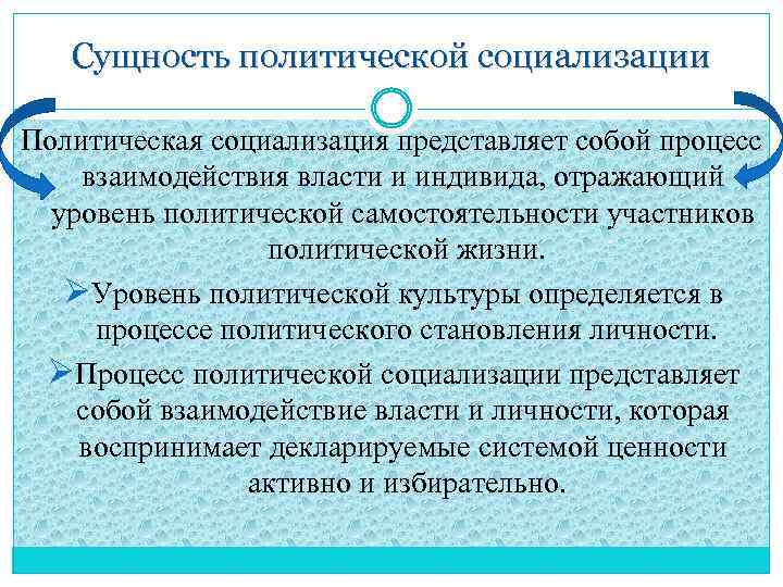 Сущность политической социализации Политическая социализация представляет собой процесс взаимодействия власти и индивида, отражающий уровень