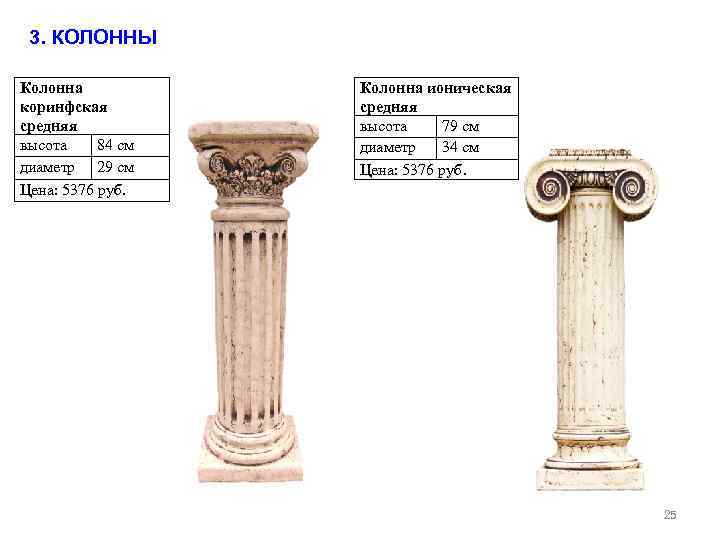 3. КОЛОННЫ Колонна коринфская средняя высота 84 см диаметр 29 см Цена: 5376 руб.