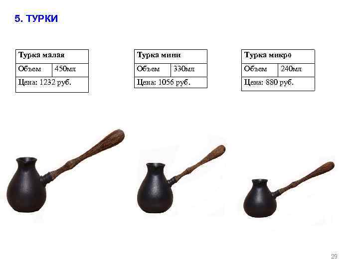 5. ТУРКИ Турка малая Турка мини Турка микро Объем 450 мл Цена: 1232 руб.