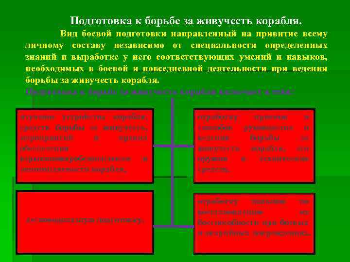 Подготовка к борьбе за живучесть корабля. Вид боевой подготовки направленный на привитие всему личному