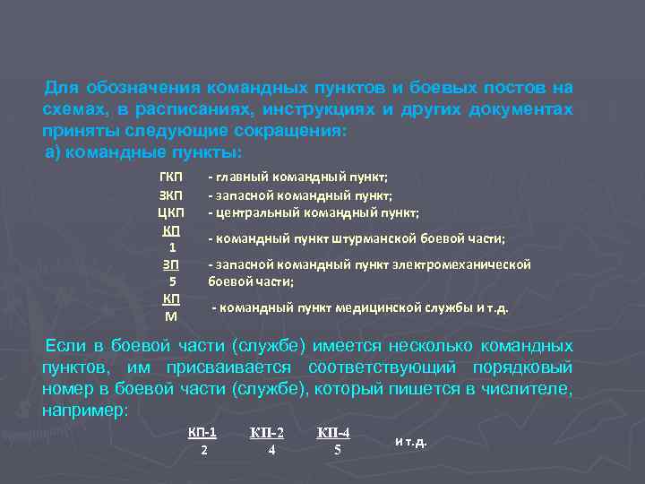 Для обозначения командных пунктов и боевых постов на схемах, в расписаниях, инструкциях и других