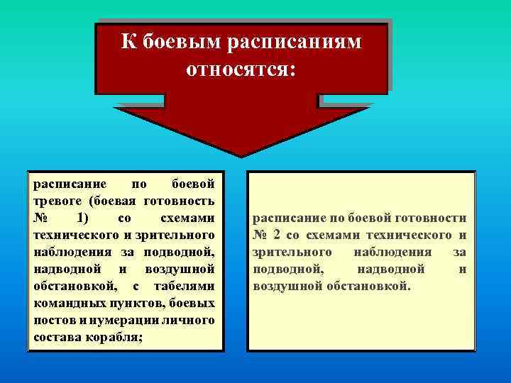 К боевым расписаниям относятся: расписание по боевой тревоге (боевая готовность № 1) со схемами