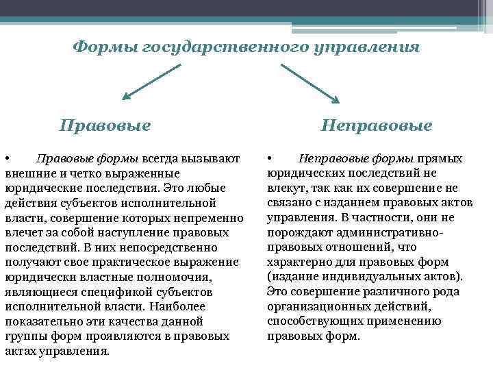 Формы государственного управления Правовые • Правовые формы всегда вызывают или их последующей реализации. внешние