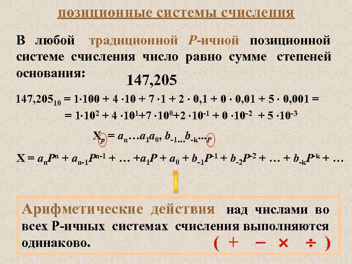 позиционные системы счисления В любой традиционной P-ичной позиционной системе счисления число равно сумме степеней