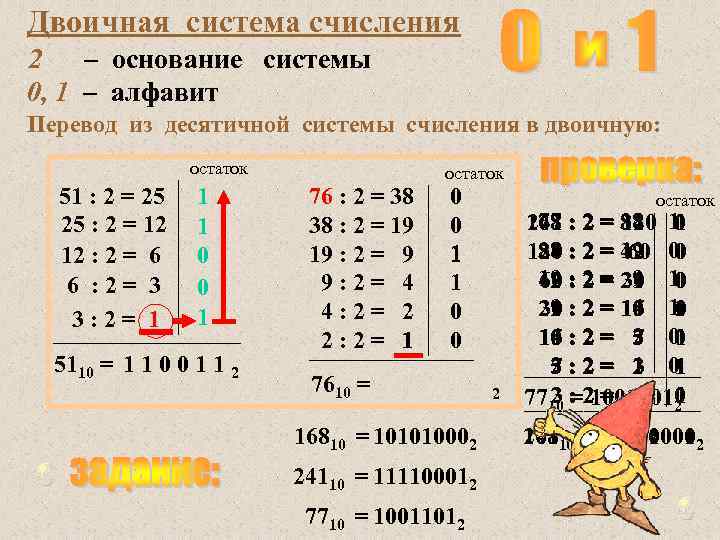 Двоичная система счисления 2 – основание системы 0, 1 – алфавит Перевод из десятичной