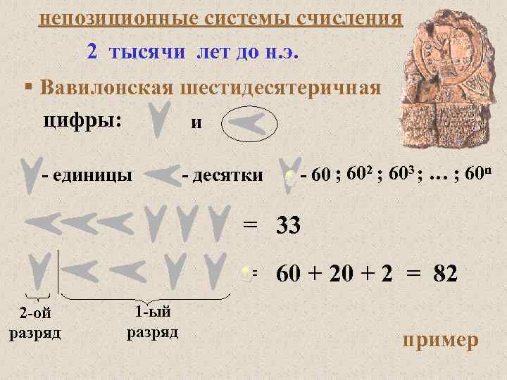 непозиционные системы счисления 2 тысячи лет до н. э. § Вавилонская шестидесятеричная цифры: и