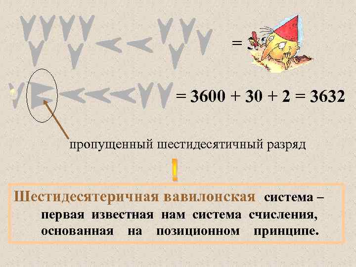 =384 = 3600 + 30 + 2 = 3632 пропущенный шестидесятичный разряд Шестидесятеричная вавилонская