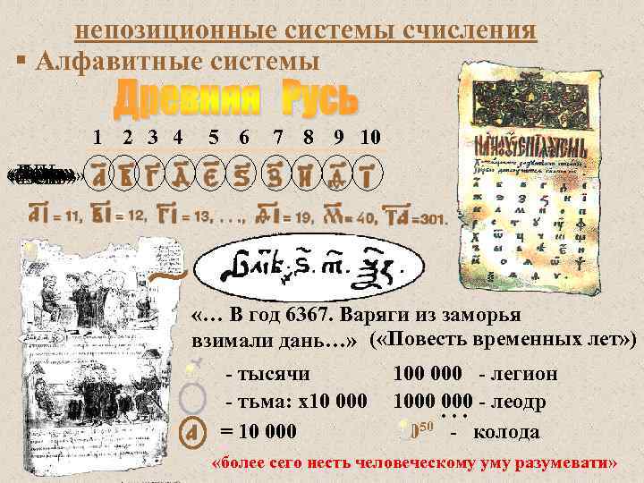 непозиционные системы счисления § Алфавитные системы 1 2 3 4 5 6 7 8