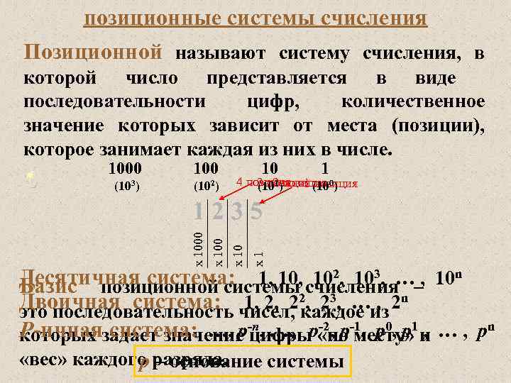 позиционные системы счисления Позиционной называют систему счисления, в которой число представляется в виде последовательности