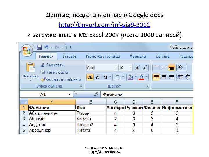 Данные, подготовленные в Google docs http: //tinyurl. com/inf-gia 9 -2011 и загруженные в MS