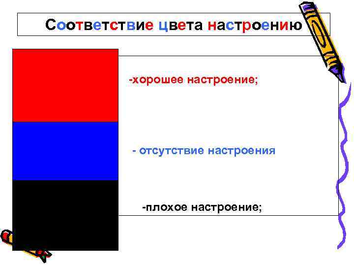 Соответствие цвета настроению -хорошее настроение; - отсутствие настроения -плохое настроение; 